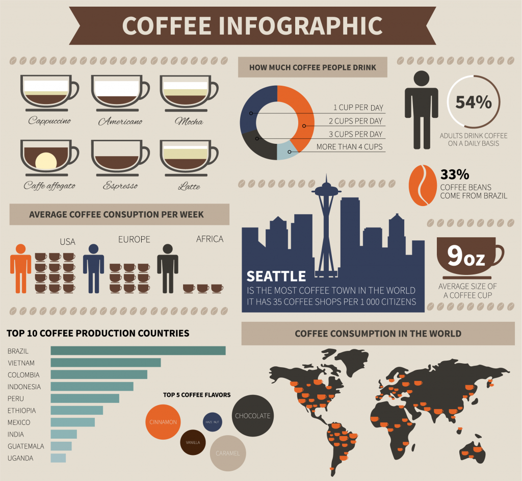 infographic