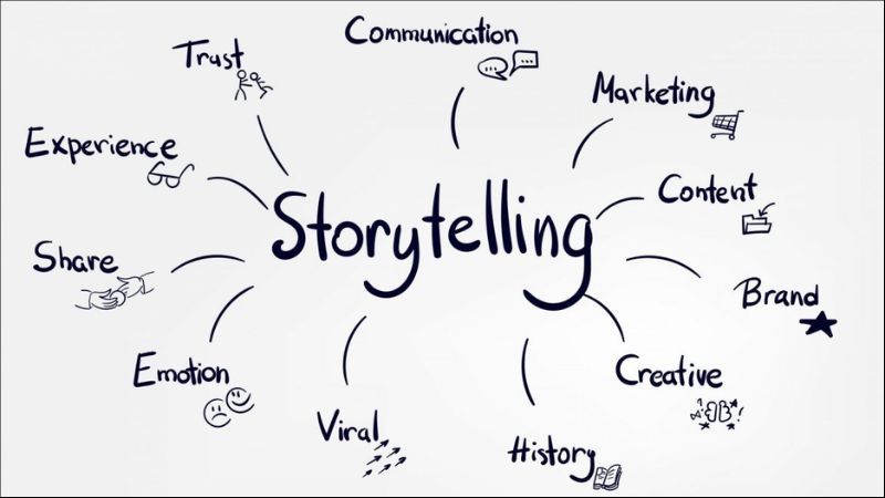 storytelling