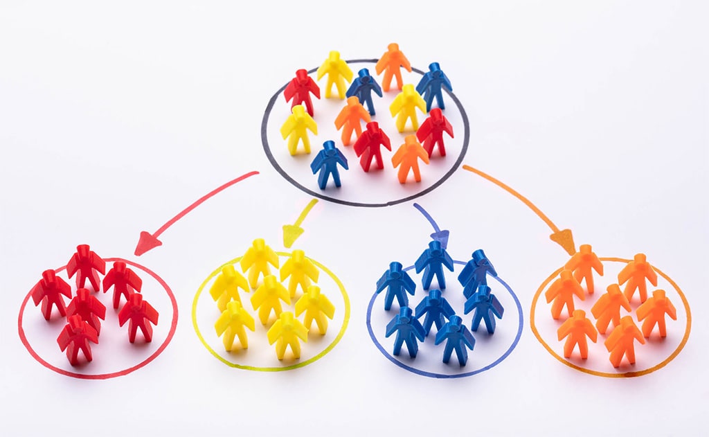 phân tích thị trường mục tiêu