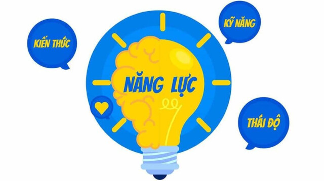 phát triển năng lực bản thân