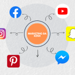 marketing đa kênh