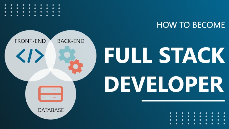 lộ trình full stack developer