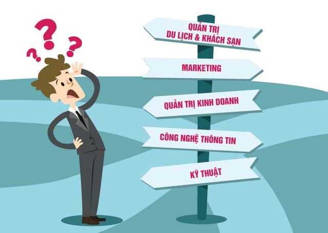 định hướng nghề nghiệp cho sinh viên